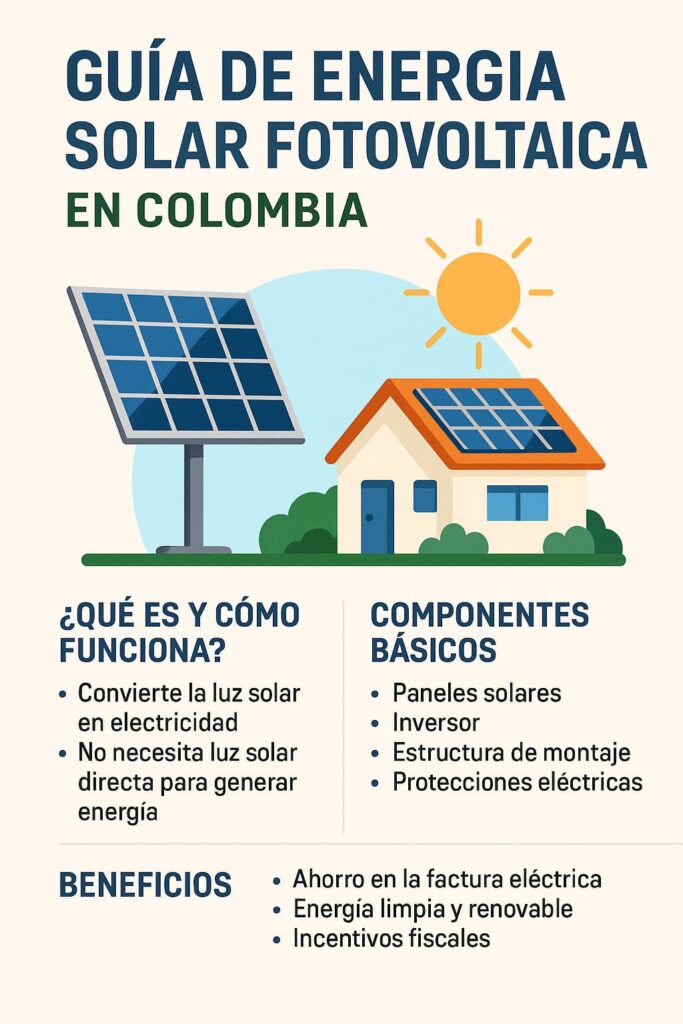 Infografía que muestra el proceso de la energía solar en Colombia